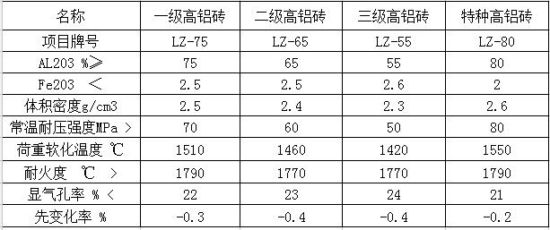 91免费看片APP参数1.jpg
